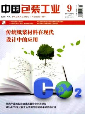 中國包裝工業