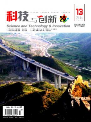科技與創新